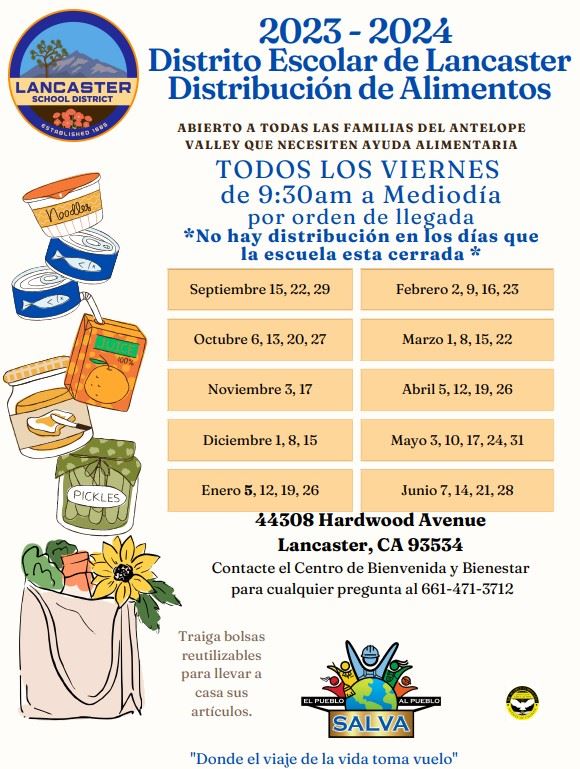  Distribucion de Alimentos